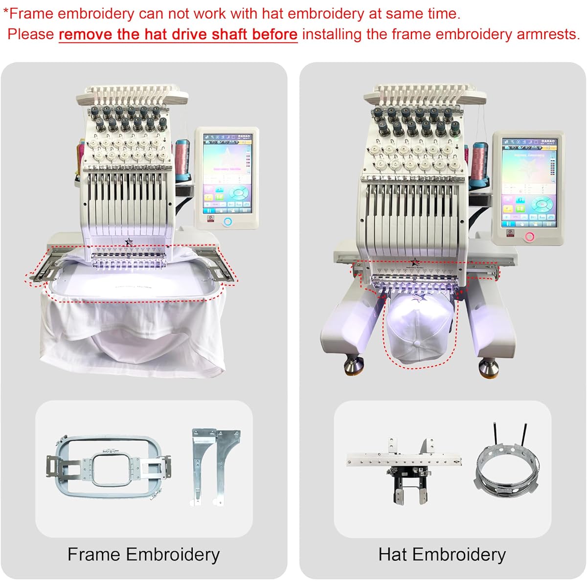 AVERMA MINI1201 embroidery machine - Image 3