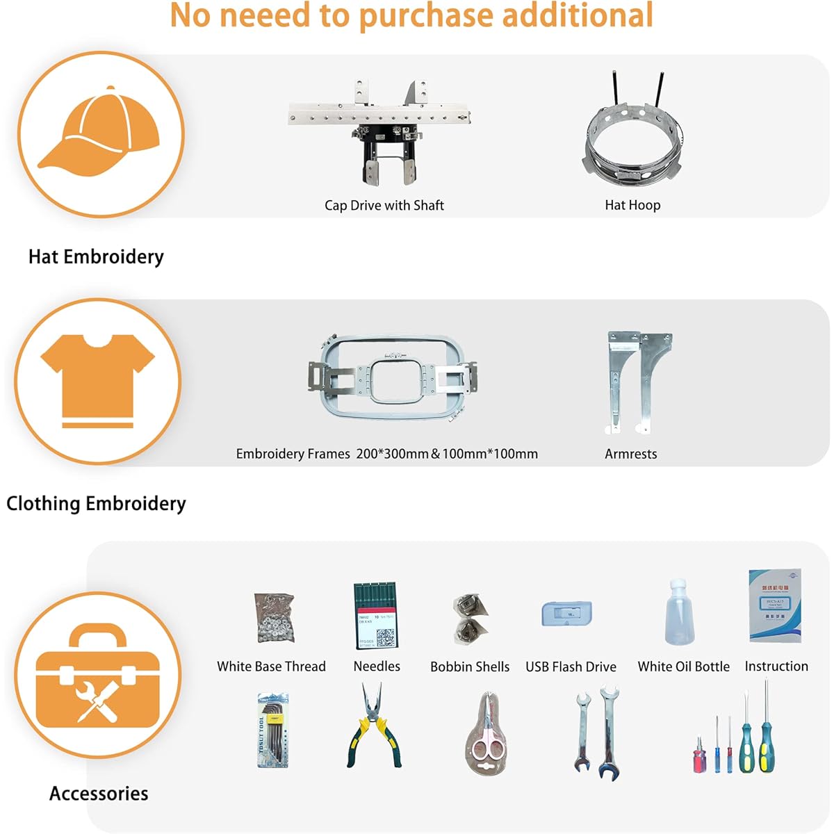 AVERMA MINI1201 embroidery machine - Image 4